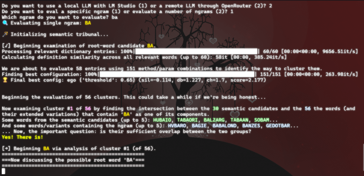 Enochian Language Modeling